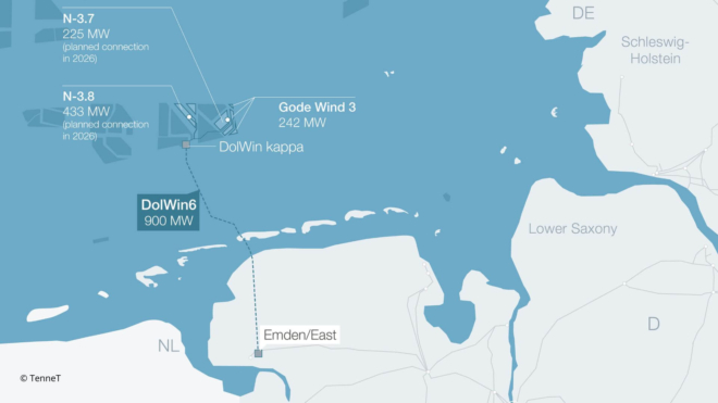 Hellenic Cables-Hellenic Cables and Jan De Nul secure offshore grid connections for German wind farms